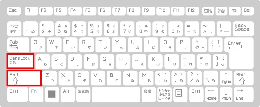 Caps Lock機能を解除するショートカットキー「Shift + Caps Lock」