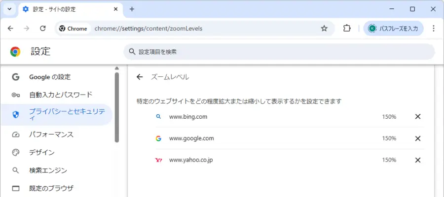 Google Chromeの「ズーム レベル」ページ