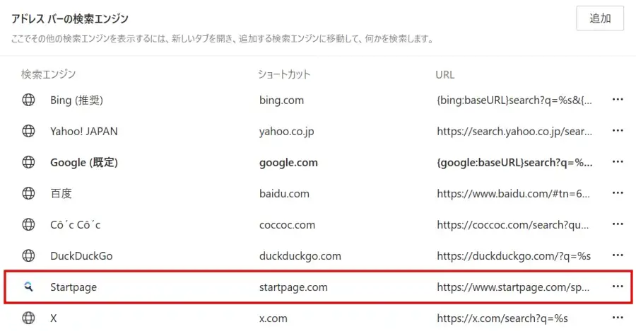 Microsoft Edgeの「検索エンジンの管理」に自動追加された検索エンジンの例