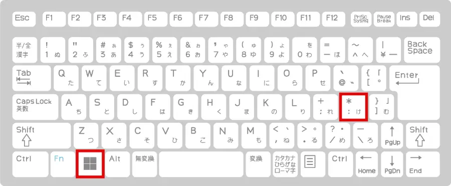 絵文字パネルを開くショートカットキー[Windows]+[:]