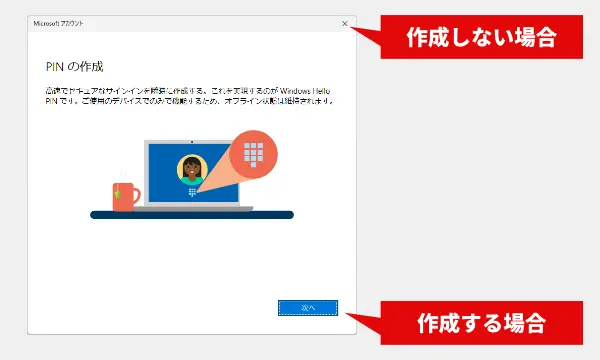 「PINの作成」画面で「次へ」もしくは「✗」をクリックする