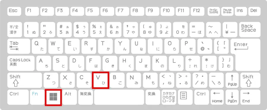 Windowsのクリップボードを開くショートカットキー「Windows+V」