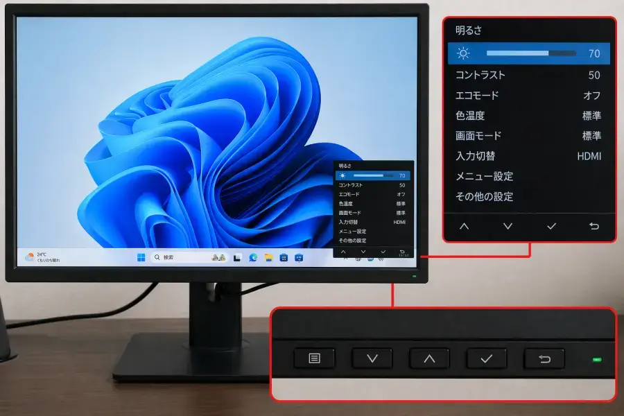 明るさを調節できる外部モニターの例
