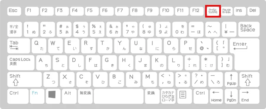 全画面のスクショを撮るショートカットキー「PrintScreen」